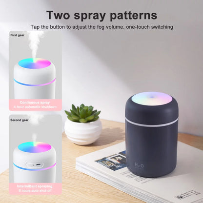 300Ml Small Cool Mist Humidifier,Colorful USB Personal Humidifier for Car White